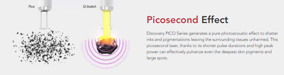 Công nghệ Discovery Pico - Ứng dụng & Ưu điểm vượt trội của Laser Pico trong thẩm mỹ 2 Hiệu ứng tác động của Laser Pico là gì?