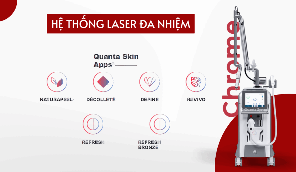 Laser Chrome xử lý toàn diện các vấn đề về da