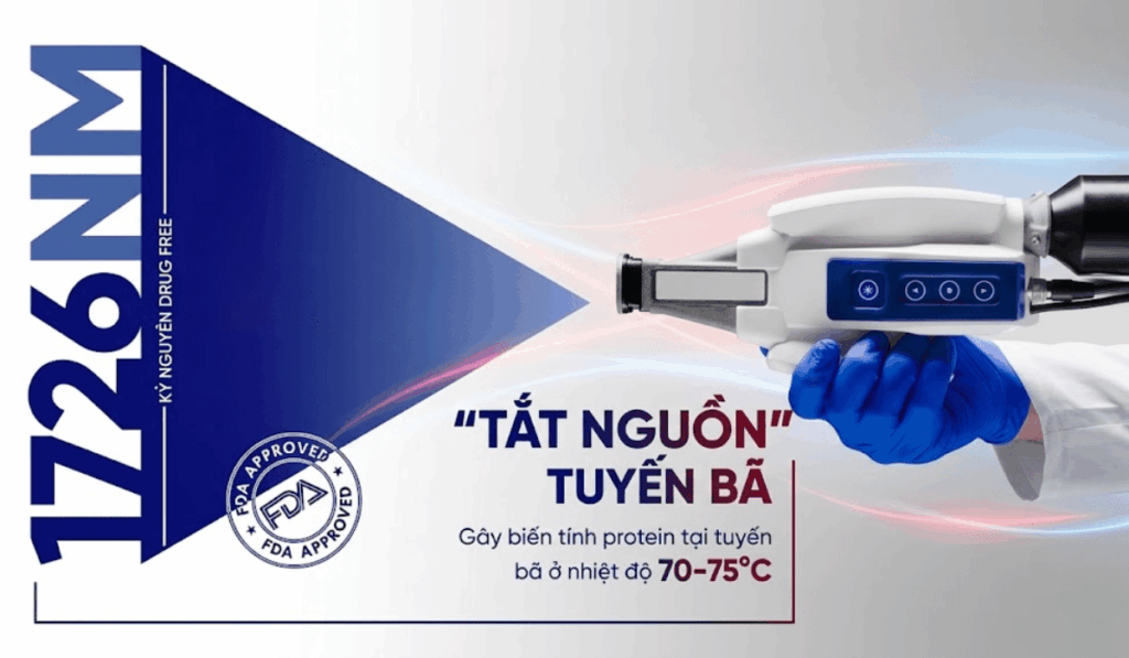 1726nm - Bước sóng “tắt nguồn” tuyến bã