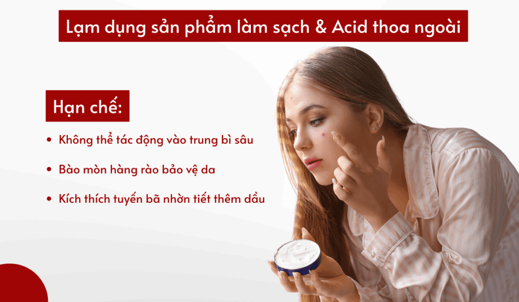 Sản phẩm làm sạch & Acid thoa ngoài không tác động được đúng đích
