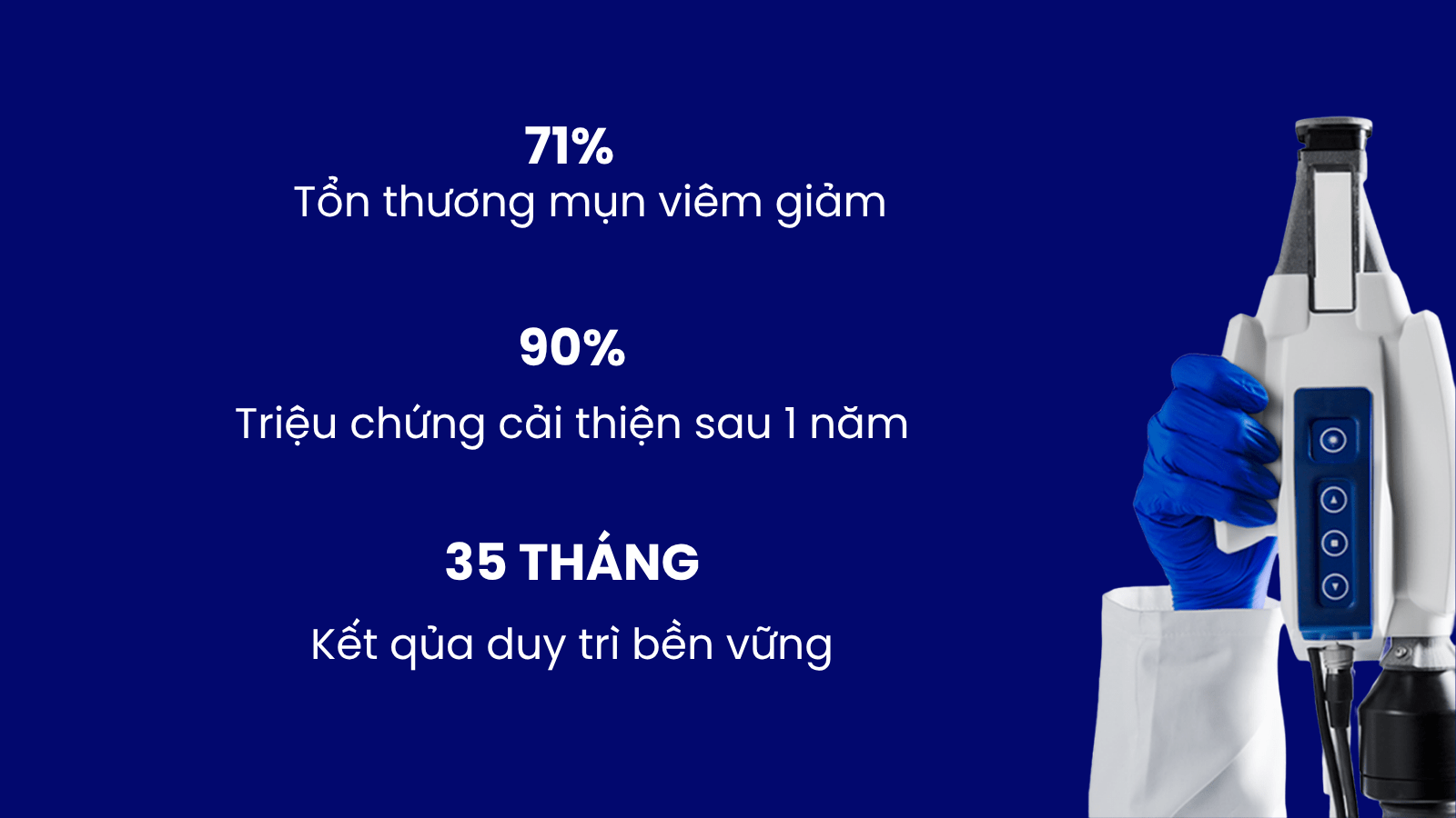 . Hiệu quả Accure Laser trên da