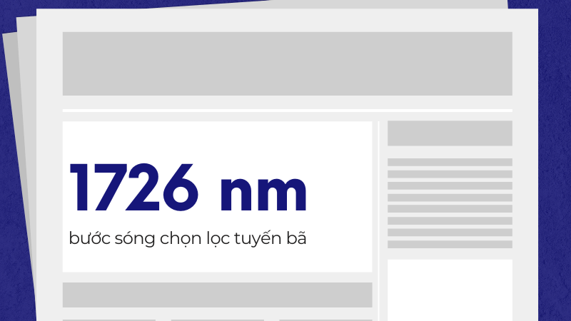 Bước sóng 1726nm là thành quả của nghiên cứu và phát triển ròng rã suốt hơn một thập kỷ 