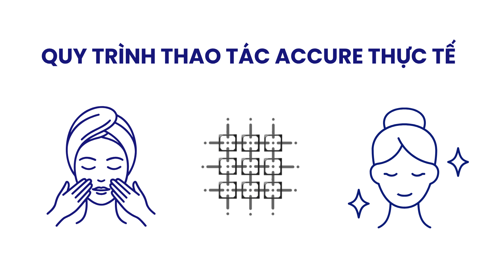 Quy trình điều trị Accure Laser 1726nm: Lựa chọn chế độ máy và chăm sóc lâm sàng 3 Quy trình thao tác Accure Laser 1726nm thực tế tại phòng khám da liễu